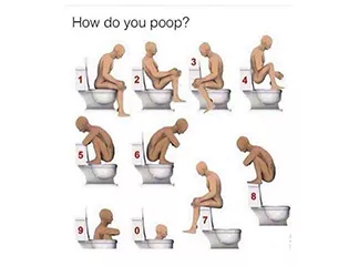 Best Position to Sit on the Toilet
