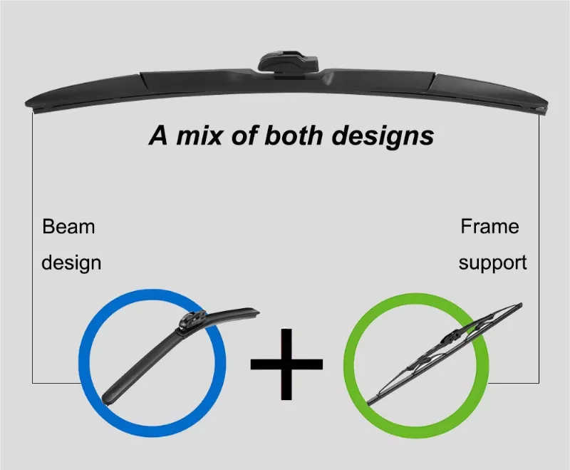 Hybrid Wiper Blade Structure and Components