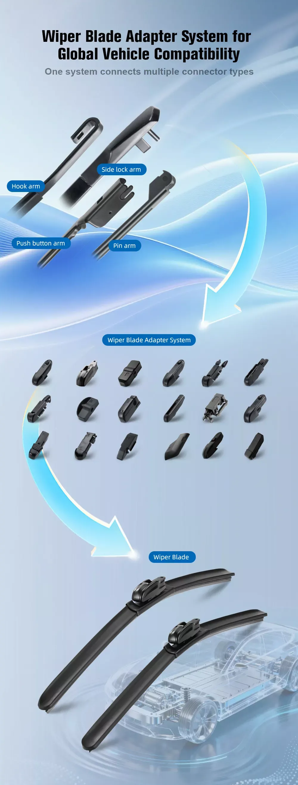 wiper blade adapter system for different connector types
