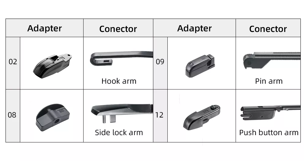 wiper blade connector to adapter matching chart