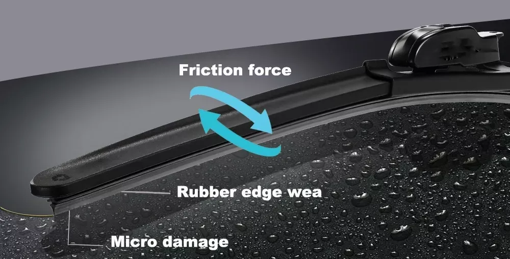 Windshield wiper rubber friction and wear mechanism showing blade contact and gradual edge degradation