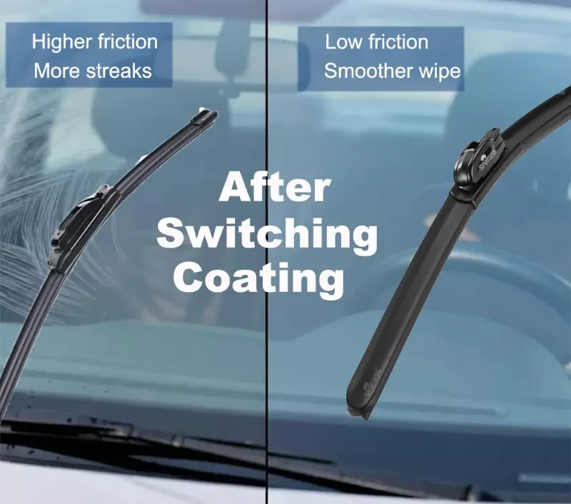 Comparison of PTFE coated wiper blades reducing streaking and improving wiping consistency in aftermarket distribution