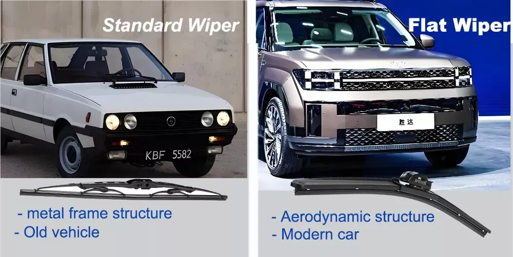 flat wiper blades vs standard wipers market comparison for OEM and aftermarket buyers