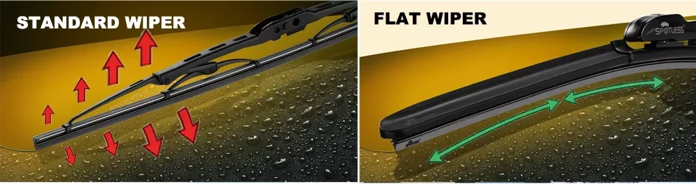 windshield wiper blades cost vs performance comparison OEM aftermarket analysis