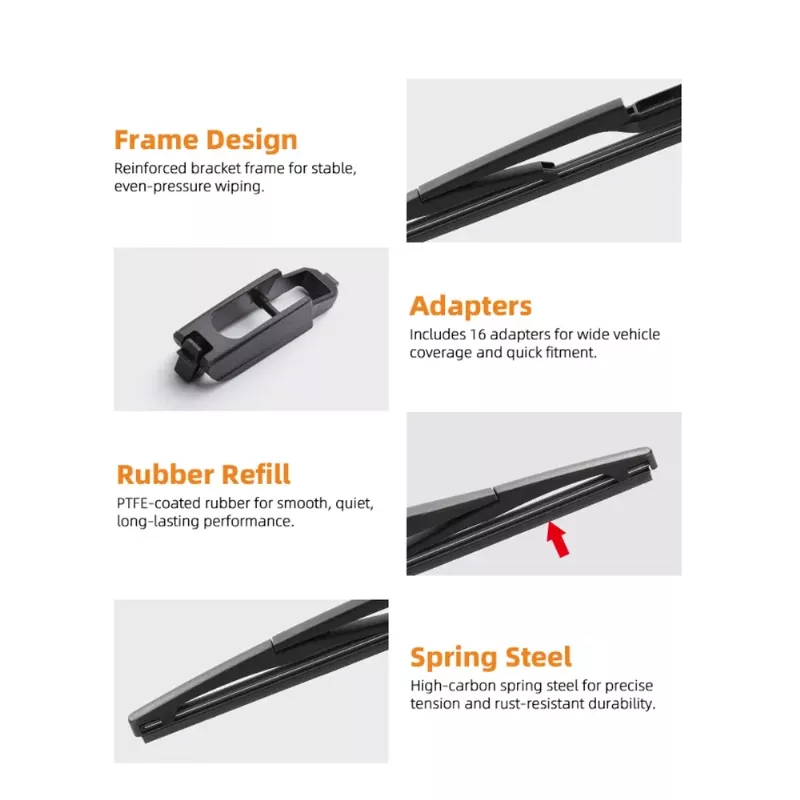 Rear wiper blade structure with Teflon coated rubber and aerodynamic spoiler