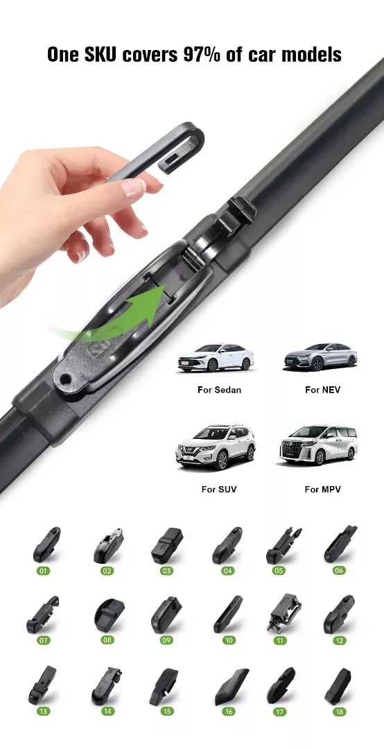 multi fit wiper blades reduce sku complexity fits multiple vehicles universal flat wiper blades inventory optimization