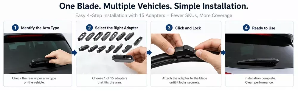 15-adapter multifunctional rear wiper structure and coverage diagram