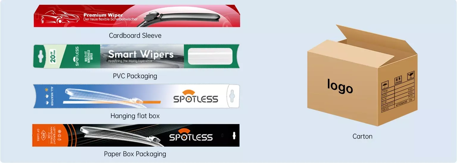 Private label packaging solutions for OEM wiper blade projects