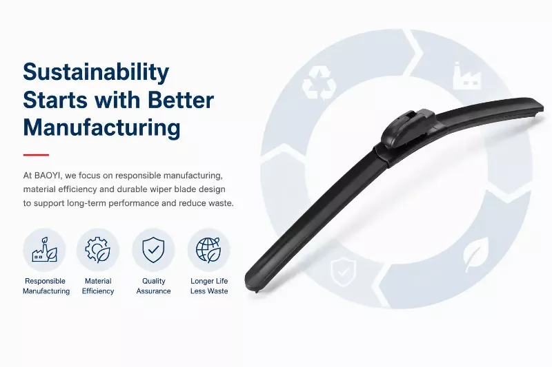 Wiper blade recycling and sustainability in automotive parts manufacturing