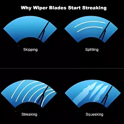 Why Wiper Blades Start Streaking — A Practical Guide for Distributors & Bulk Buyers