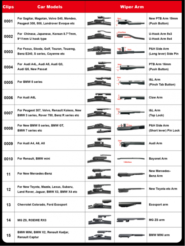 2005 colorado wiper blade size 2005 colorado wiper blade size