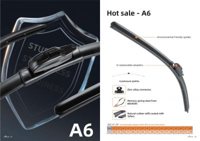 How to choose wiper blade for your cars